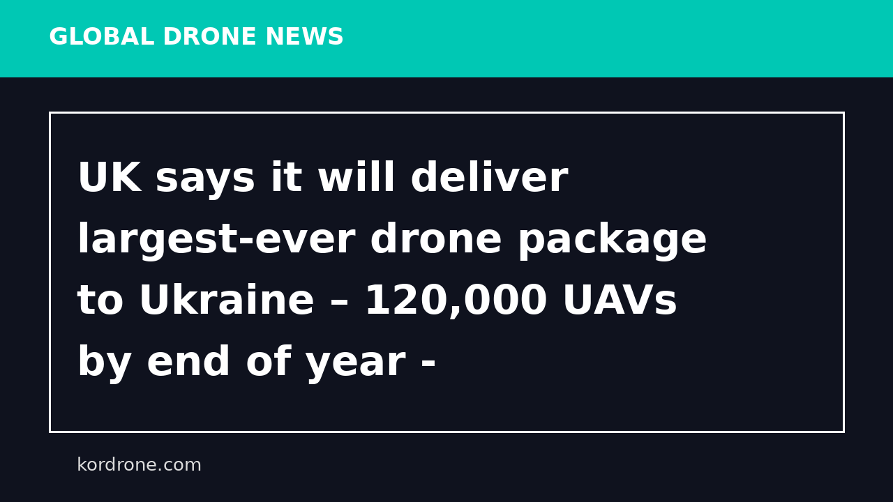 UK says it will deliver largest-ever drone package to Ukraine – 120,000 UAVs by end of year - Українська правда