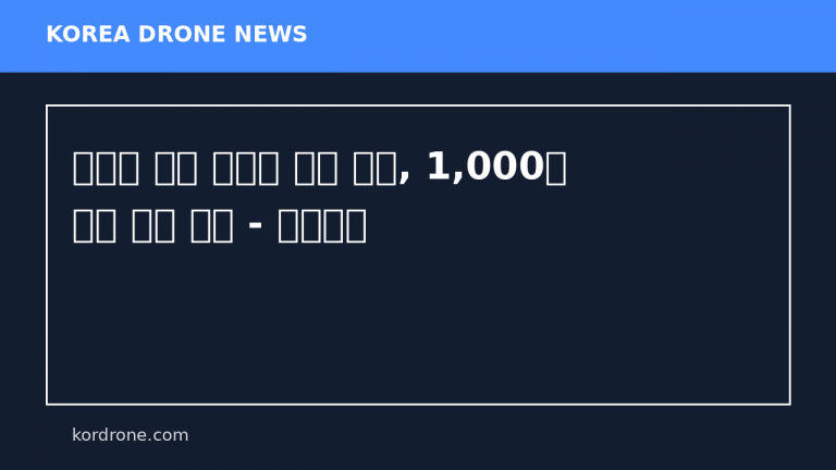 프랑스 드론 항공기 검사 기업, 1,000만 유로 투자 유치 - 드론저널