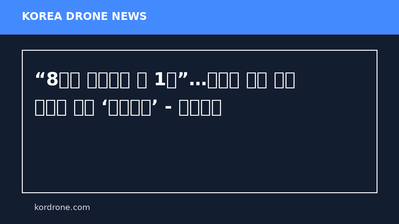 “8년간 활용사례 단 1건”…농업용 드론 인증 간소화 제도 ‘유명무실’ - 농민신문