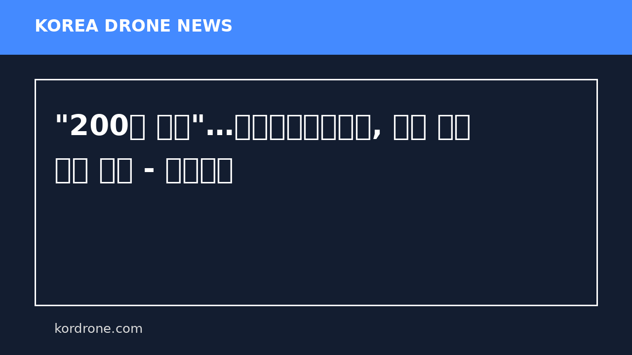 "200본 뚝딱"…충주국유림관리소, 묘목 운반 드론 도입 - 충청일보
