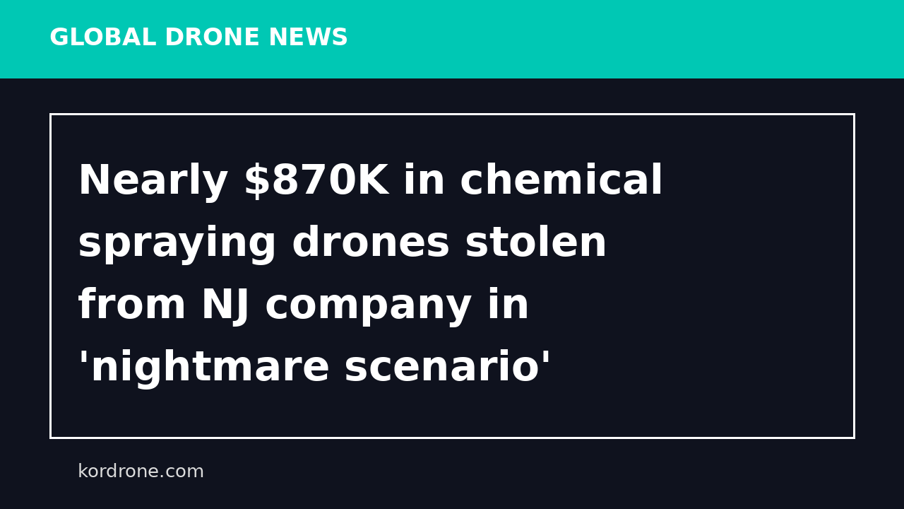 Nearly $870K in chemical spraying drones stolen from NJ company in 'nightmare scenario' heist: report - Fox News