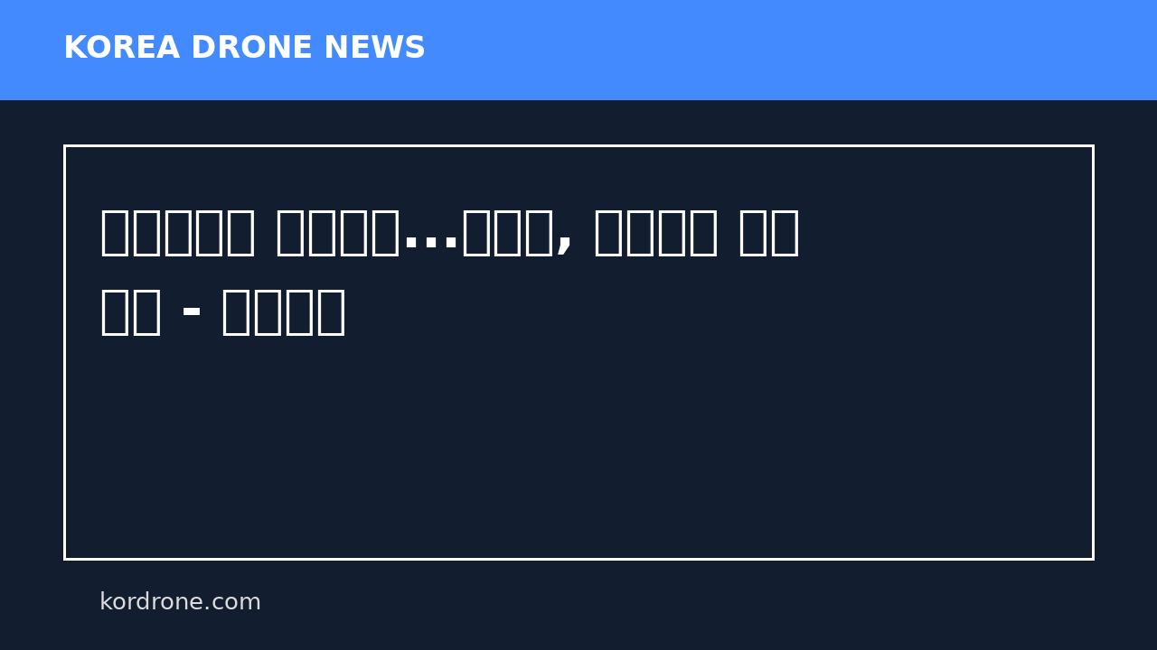 베어링에서 드론까지...영주시, 미래산업 확장 속도 - 매일신문