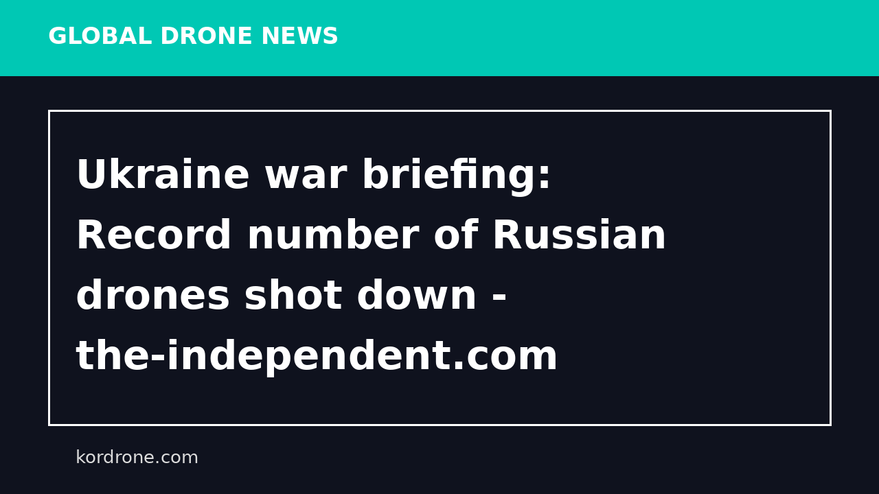 Ukraine war briefing: Record number of Russian drones shot down - the-independent.com
