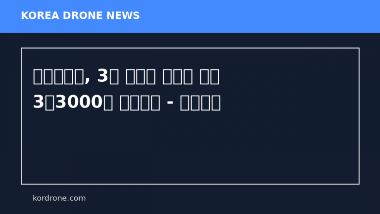 우크라이나, 3월 한달간 러시아 드론 3만3000대 격추했다 - 문화일보