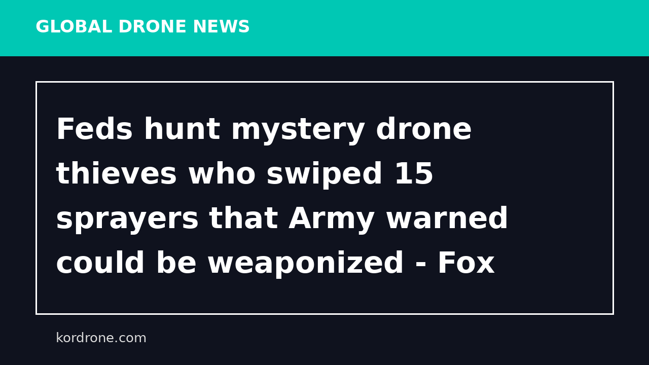 Feds hunt mystery drone thieves who swiped 15 sprayers that Army warned could be weaponized - Fox News